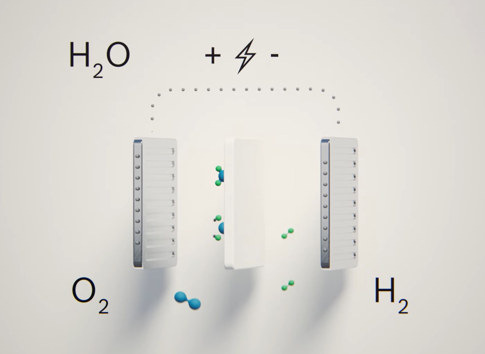 Green Hydrogen Solutions