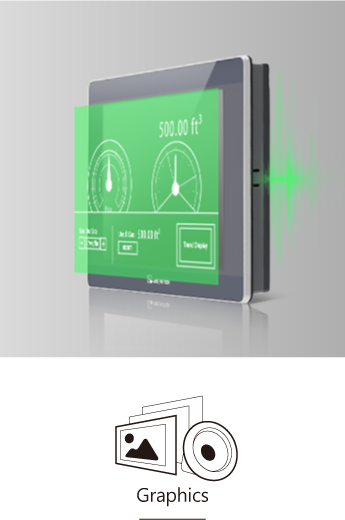 High-resolution graphical interface for advanced HMI control