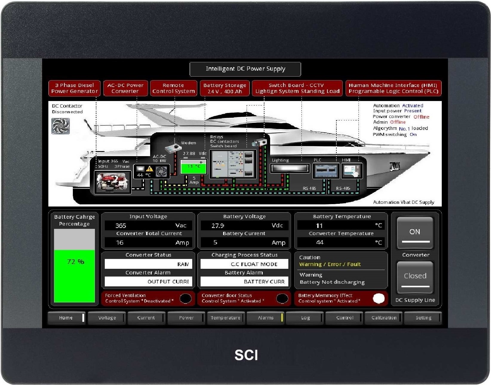 HMI touchscreen for real-time marine charging system monitoring
